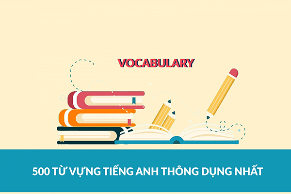 học tiếng anh toeic