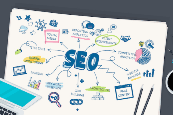 Tại sao thiết kế Website chuẩn SEO là vô cùng quan trọng cho doanh nghiệp?